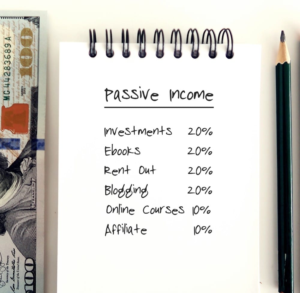 Ways to Create Alternative Source of Income for Salaried Employees